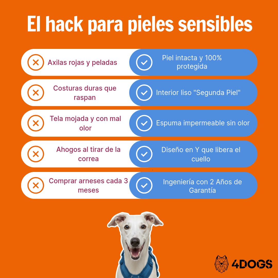 Arnés uso diario Premium para Perro Line 5.0 Harness Non-Stop Dogwear